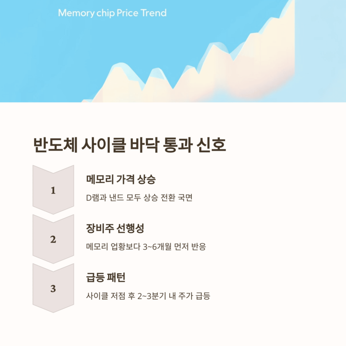 IT &amp; 테크