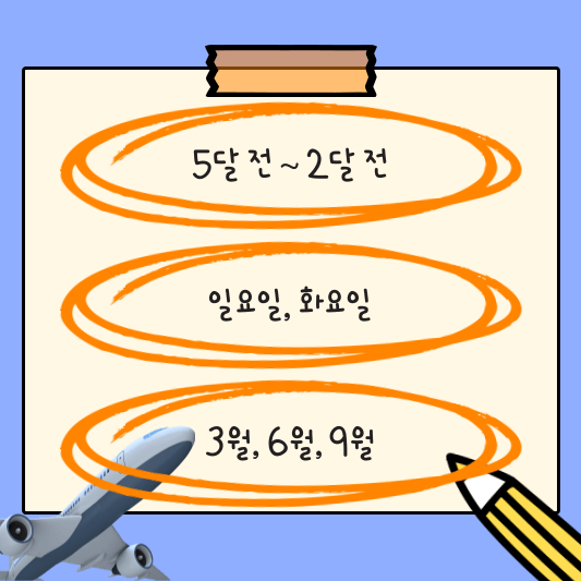 저렴한 시기 요약 사진(하단 왼쪽 비행기, 하단 오른쪽 연필 모양)