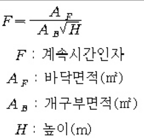 개과천선의 소방이야기-소방에서 많이 쓰이는 용어 정리 - 3 of 3