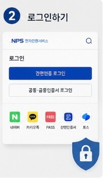 국민연금 납부내역 조회 방법 총정리｜온라인 조회&middot;납부확인서 발급까지