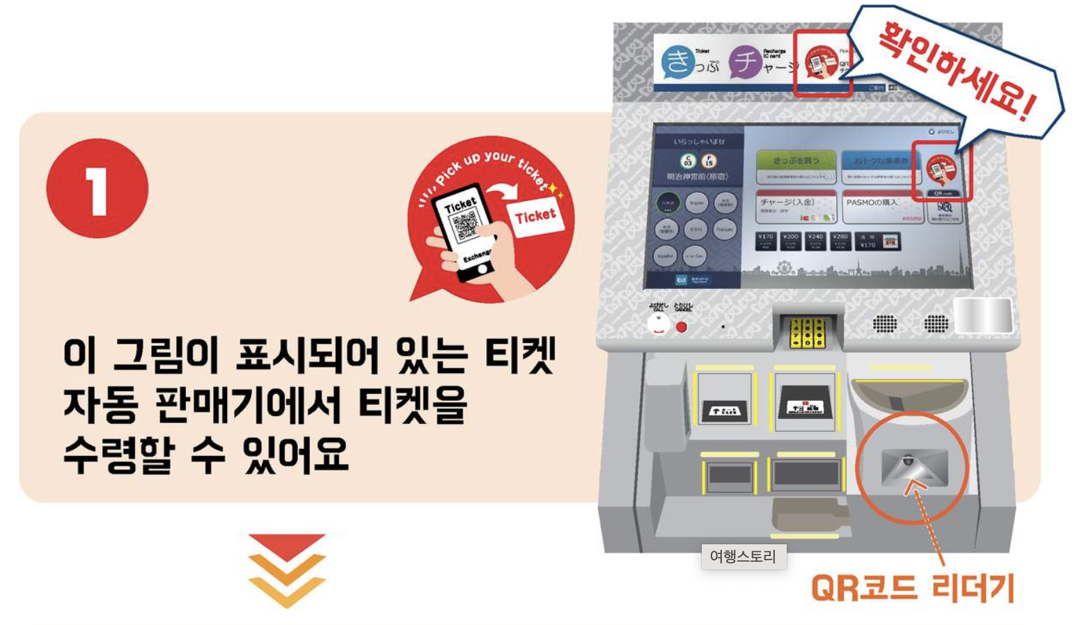 도쿄 서브웨이 패스 수령 방법