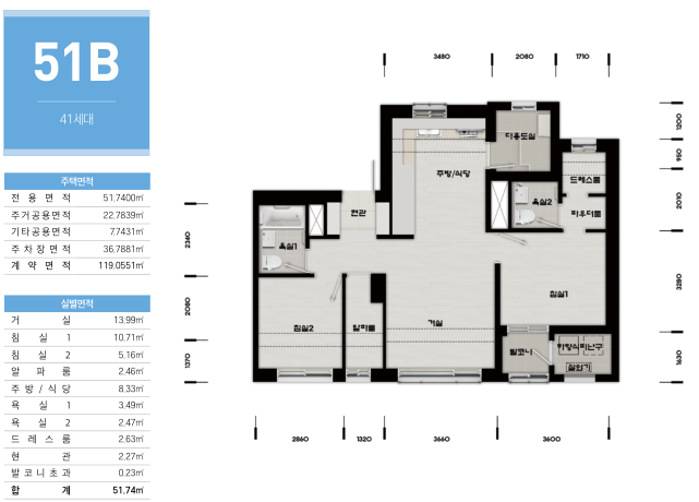 남양주진접2 A-1블록 입지&amp;#44; 평면도&amp;#44; 인프라 살펴보기