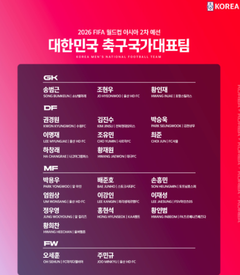 2024년 06월 11일 대한민국 중국 축구 중계방송 2026 FIFA 북중미 월드컵 아시아 예선 6차전 경기일정 시간 라인업 국가대표팀 선수 명단 심판 경기기록