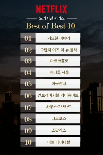 넷플릭스 순위 미드 추천 알아보기 드라마_9