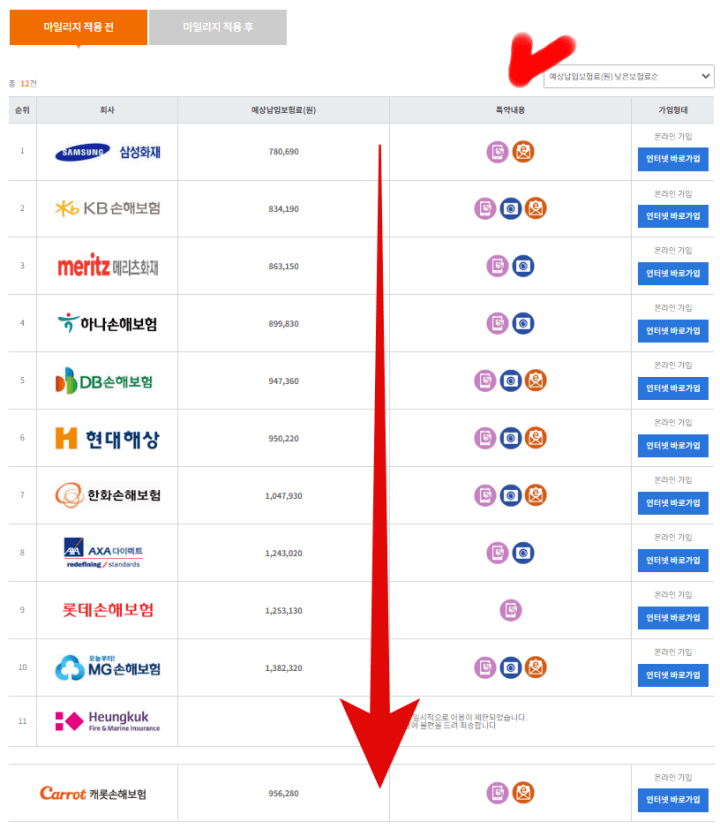 자동차보험비교견적-보험다모아-보험료비교1