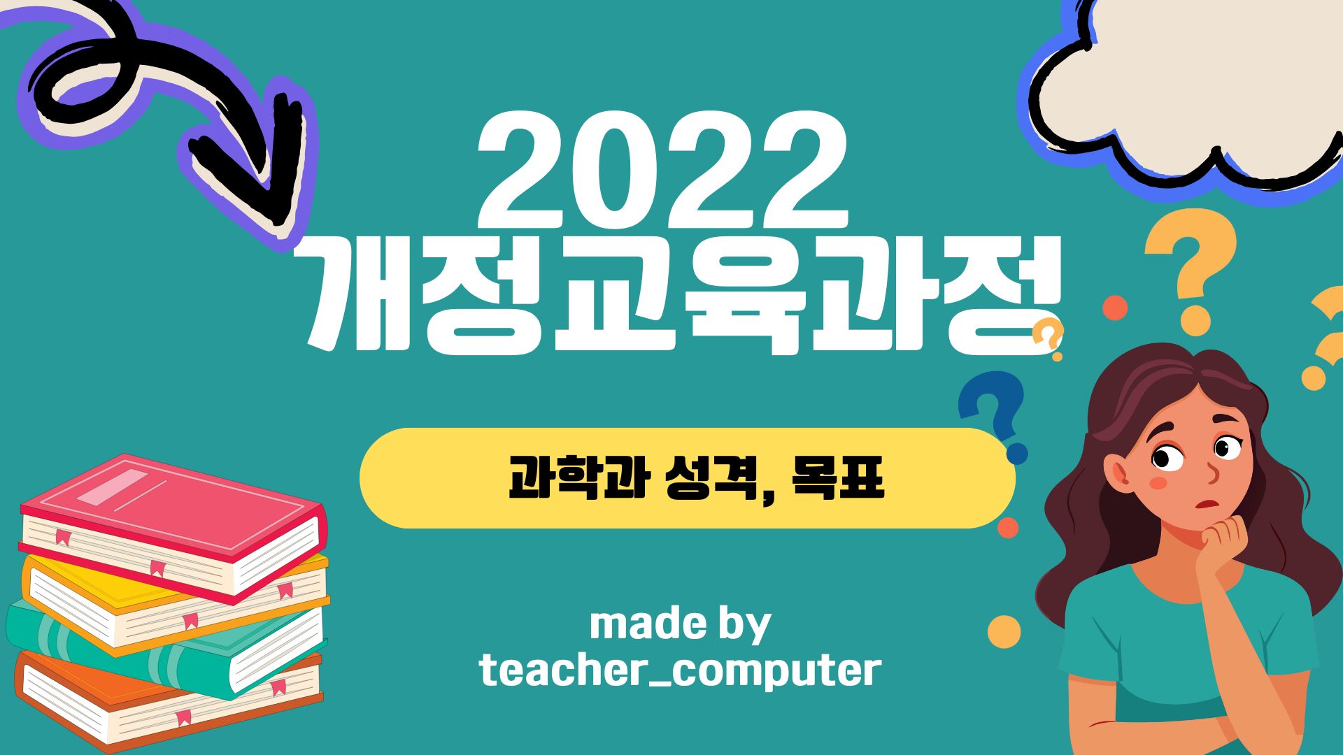 2022 ๊ฐ์ ๊ต์ก๊ณผ์  ๊ณผํ๊ณผ ์ฑ๊ฒฉ, ๋ชฉํ