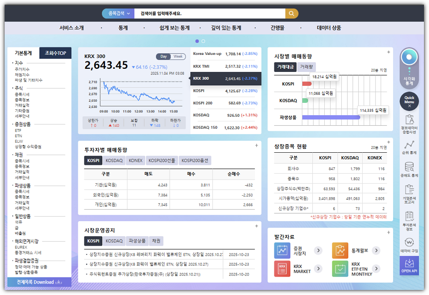 한국거래소(KRX) 정보데이터시스템