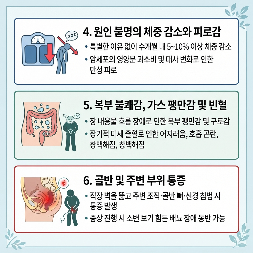 직장암 증상