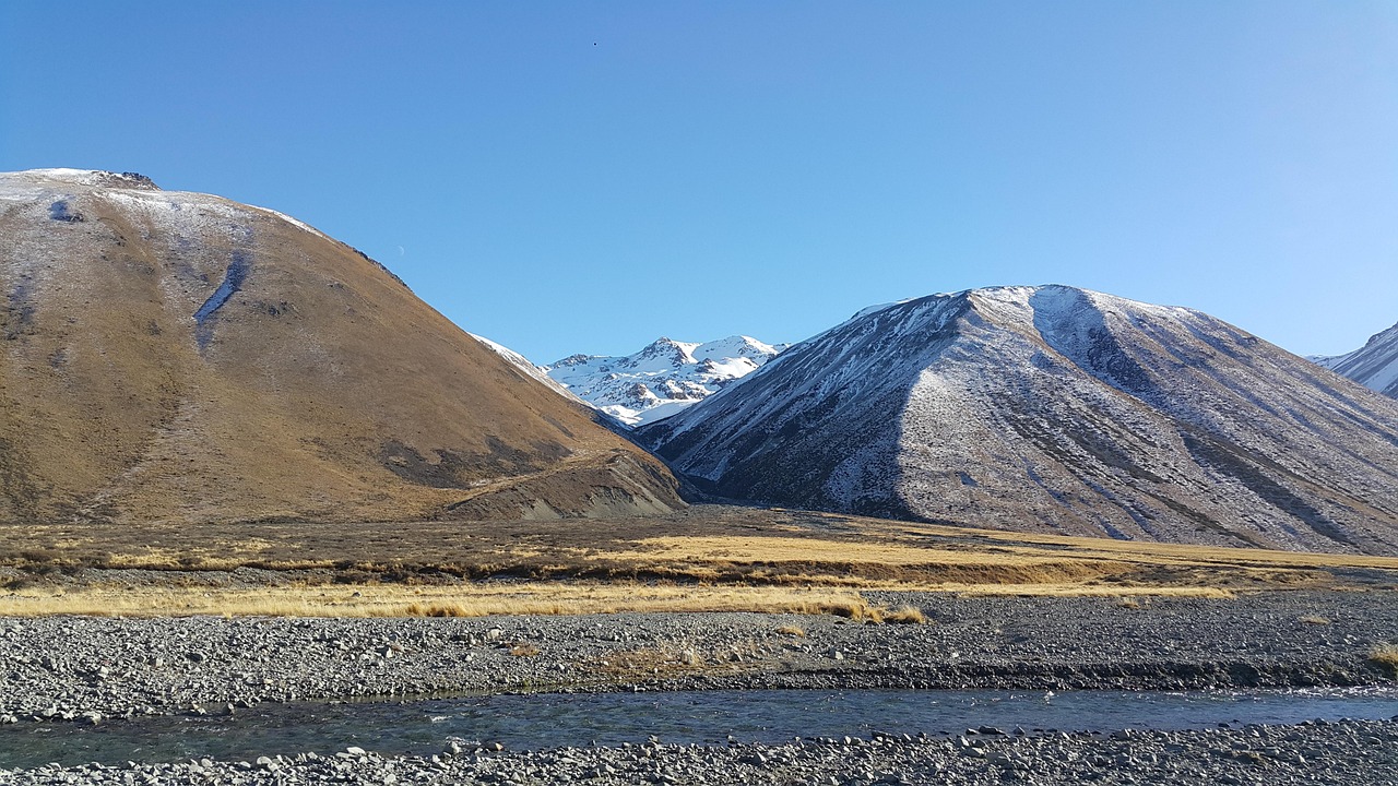 중앙아시아 3개국 여행 루트