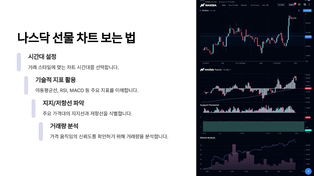 나스닥 선물 차트 보는 법! 트레이딩뷰 &amp; HTS 활용 가이드 📉