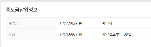 분양가 중도금 납입정보