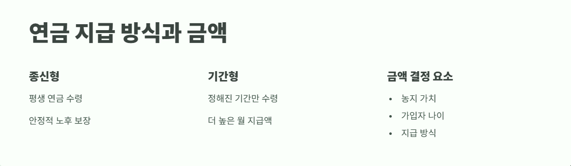 농지연금 가입조건 필독 안내 6