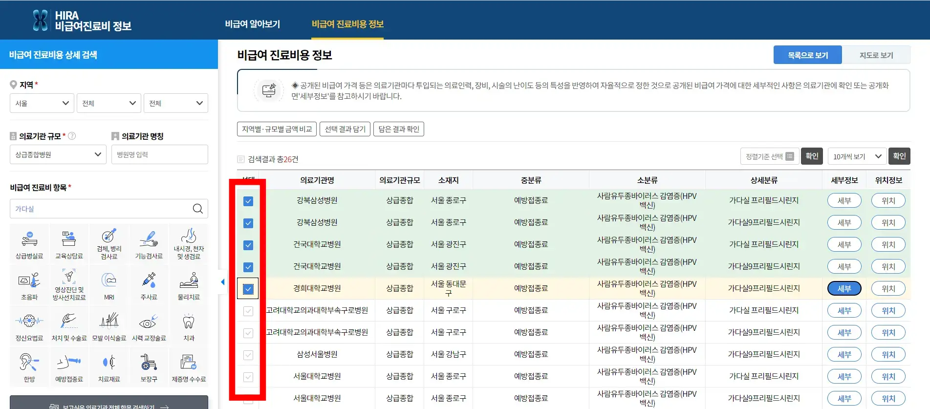 가다실-가격