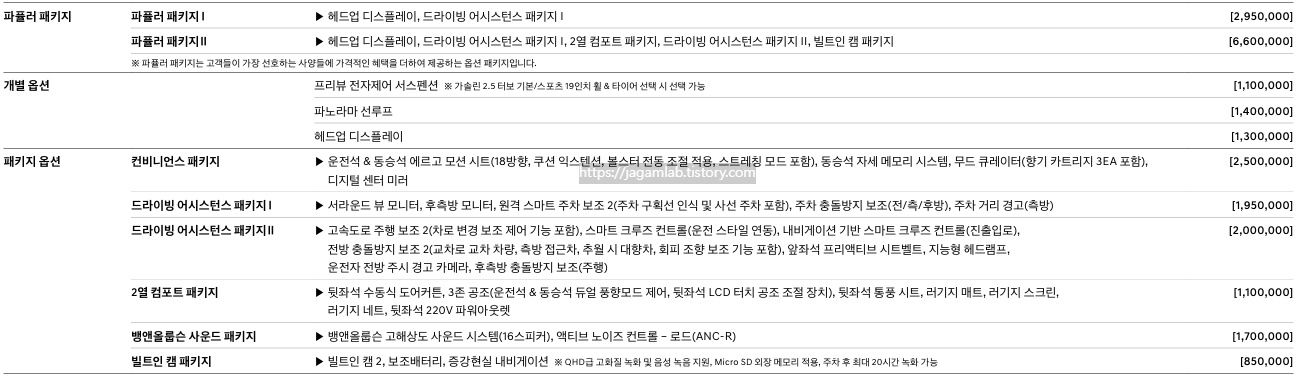 2026 GV70 파퓰러 패키지, 프리뷰 전자제어 서스펜션, 파노라마 선루프, 헤드업 디스플레이, 컨비니언스 패키지, 드라이빙 어시스턴스 패키지, 2열 컴포트 패키지, 뱅앤올룹슨 사운드 패키지, 빌트인 캠 패키지 선택 품목