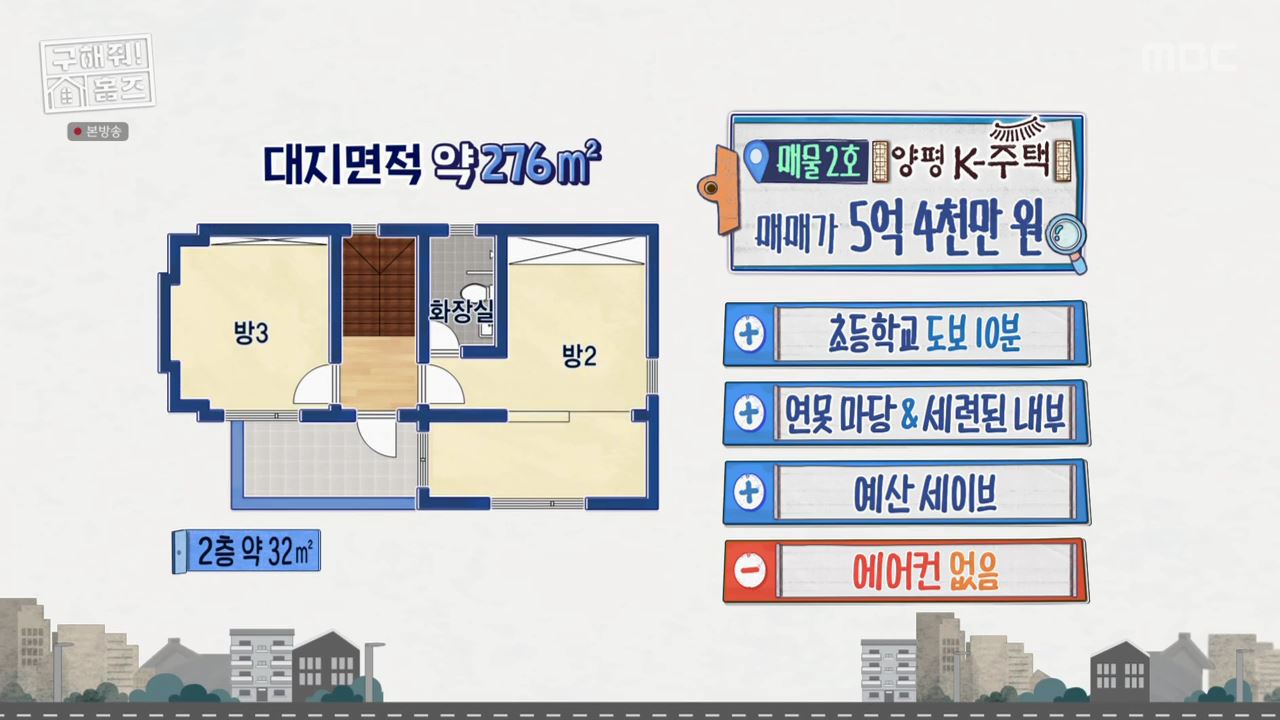 구해줘홈즈 양평군 용문면 양평 K주택 하우스 매물 가격 및 구조 인테리어 리모델링 소개