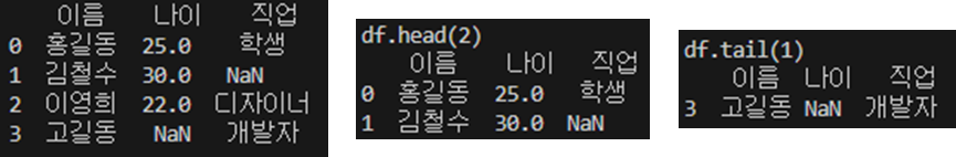 전체 데이터, 상단 2행, 하단 1행