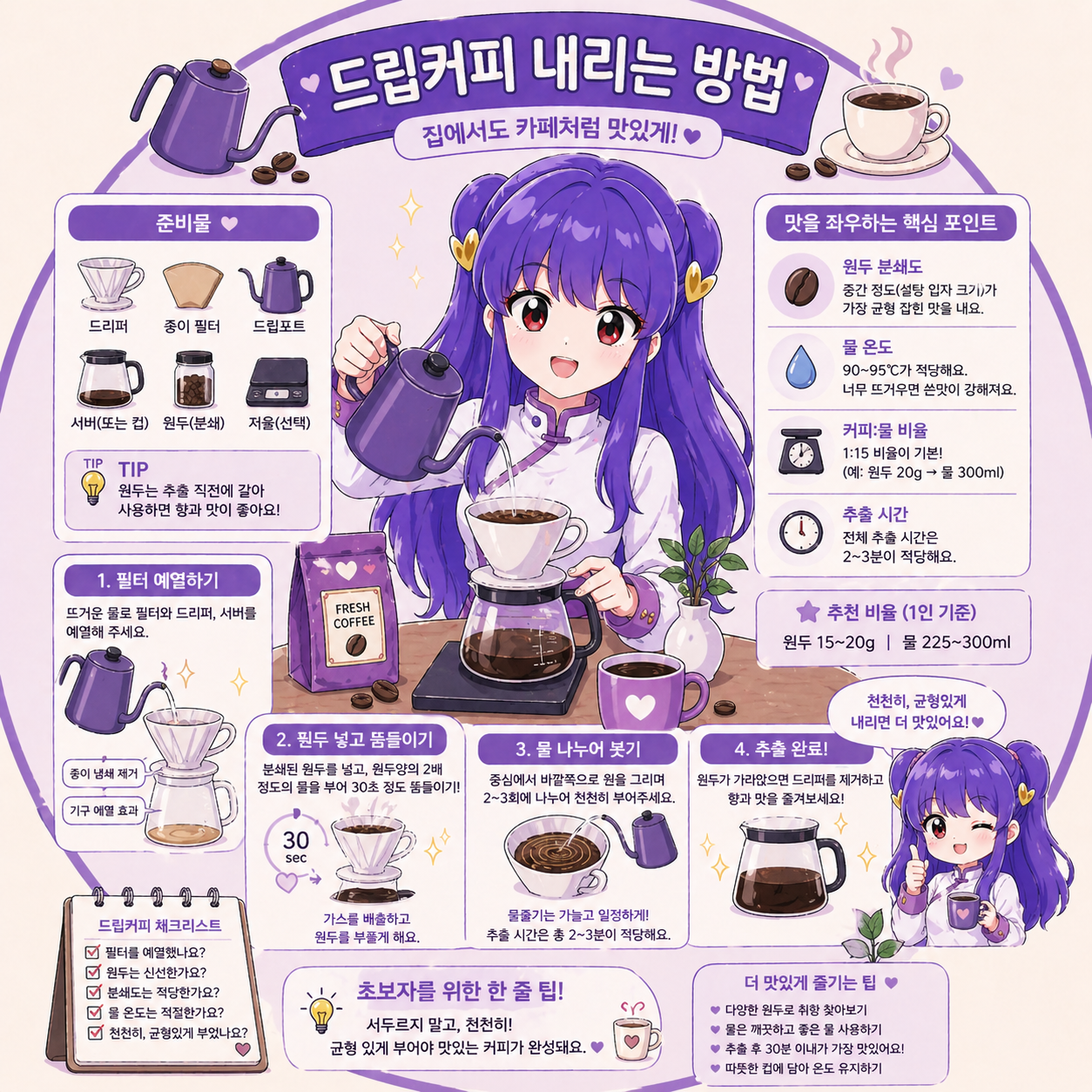 드립커피 내리는 방법 총정리, 초보자도 쉽게 따라하는 맛있는 홈카페 추출 가이드