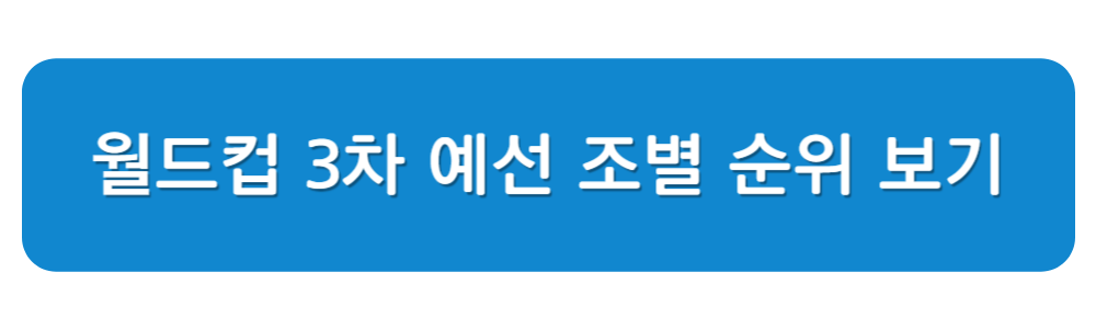 월드컵 3차 예선 조별 순위 보기