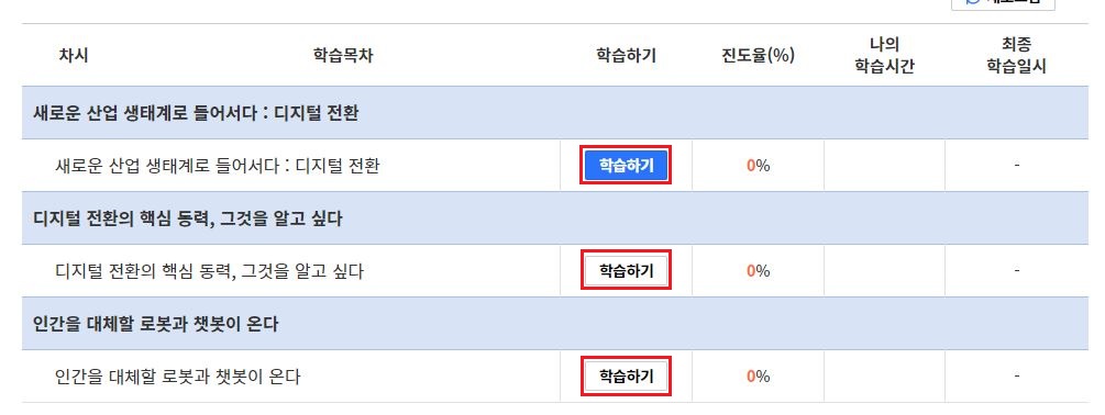 실업급여 4차 실업인정 센터방문후기 총정리