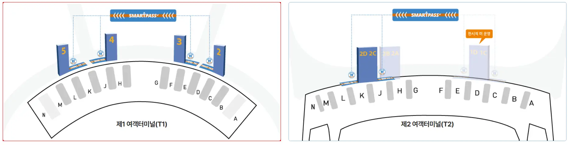 인천공항-스마트패스-위치-약도