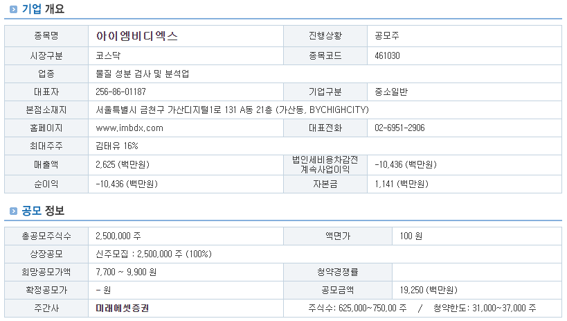 아이엠비디엑스