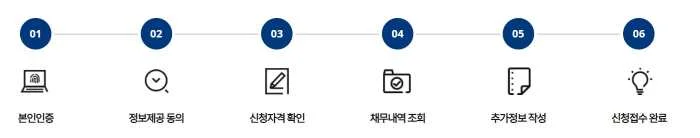 온라인 신청