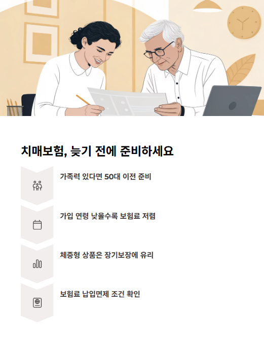 치매보험 늦기 전에 준비하세요