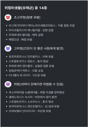 미생물 검사로 확인 할 수 있는 유해균