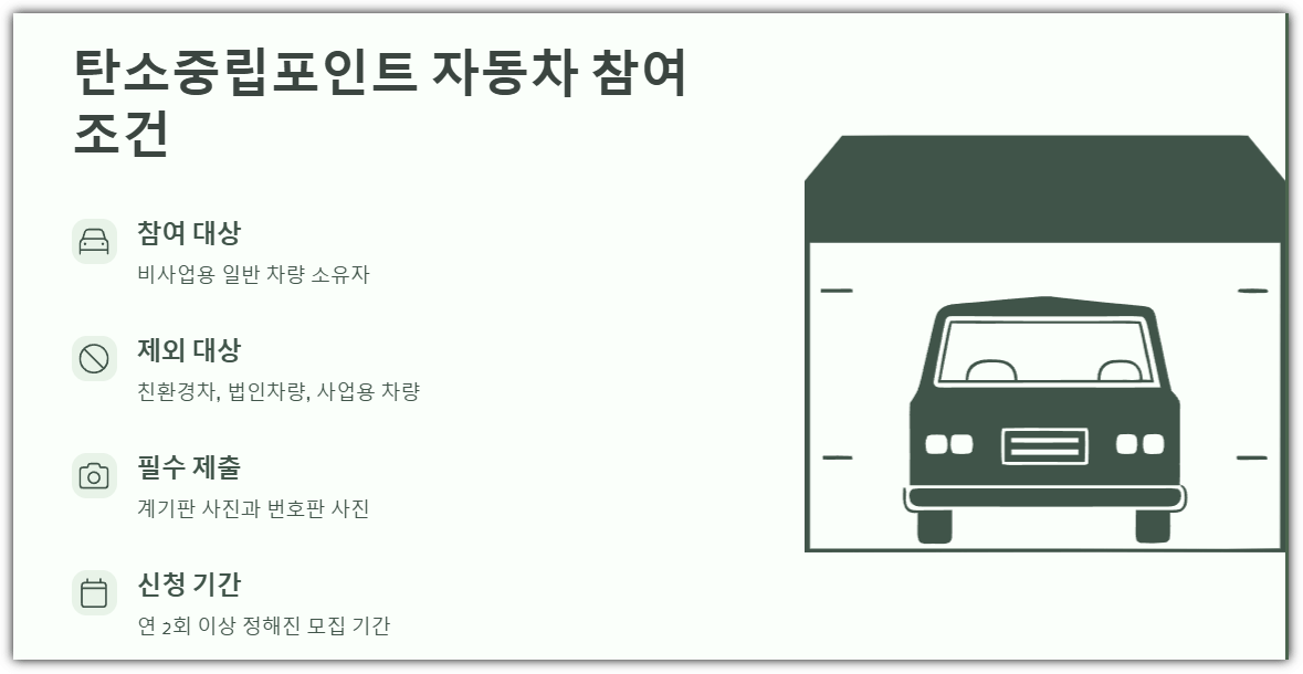 탄소중립포인트 자동차 참여조건