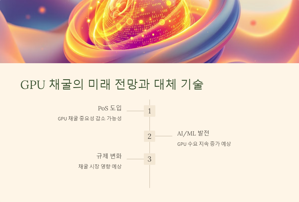 에너지효율성