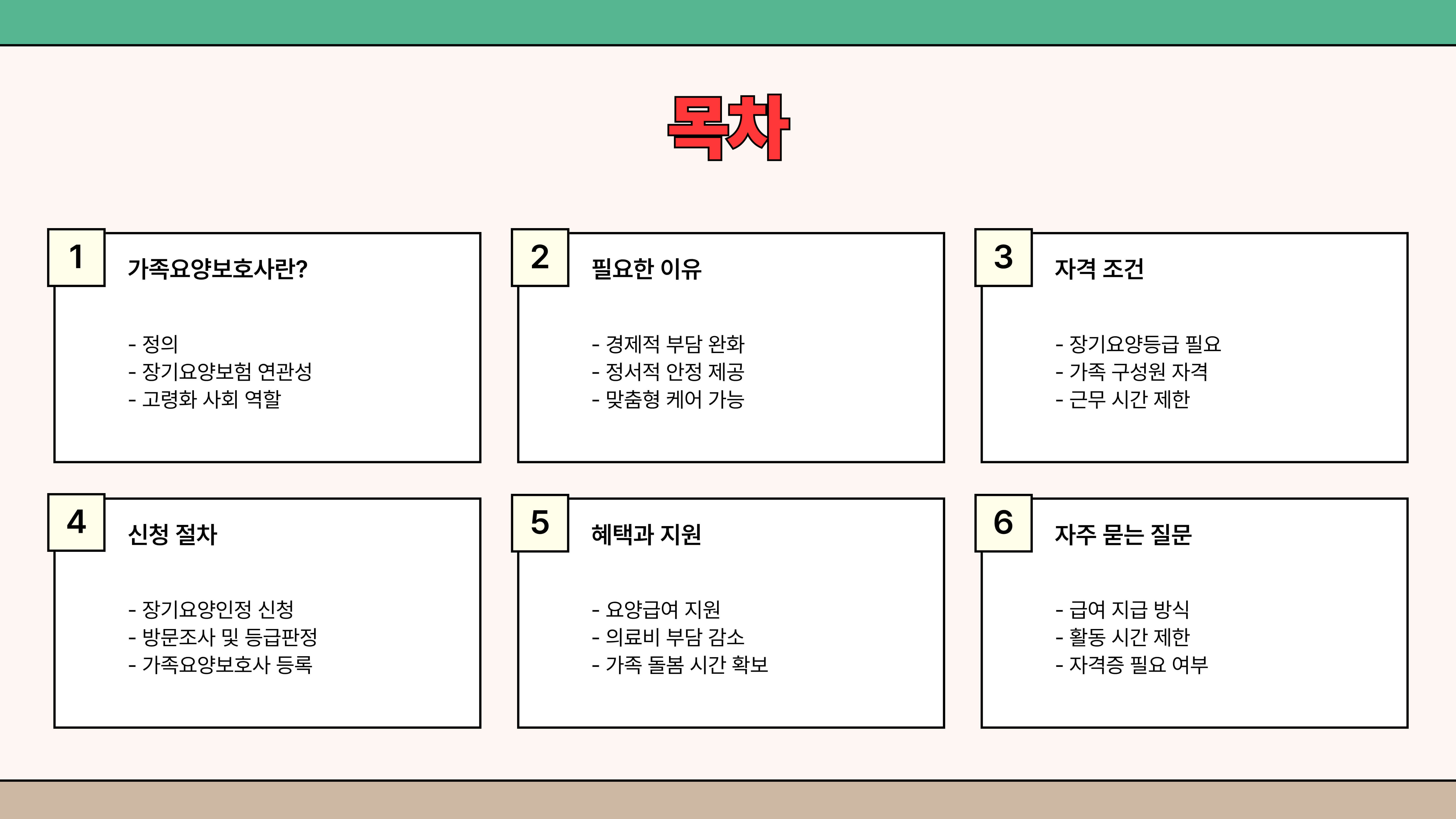 가족요양보호사 기본정보