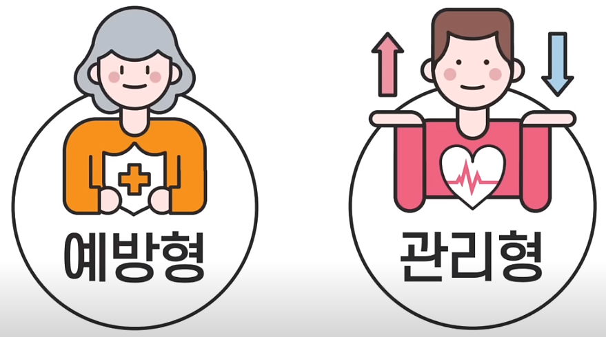 예방형과 관리형
