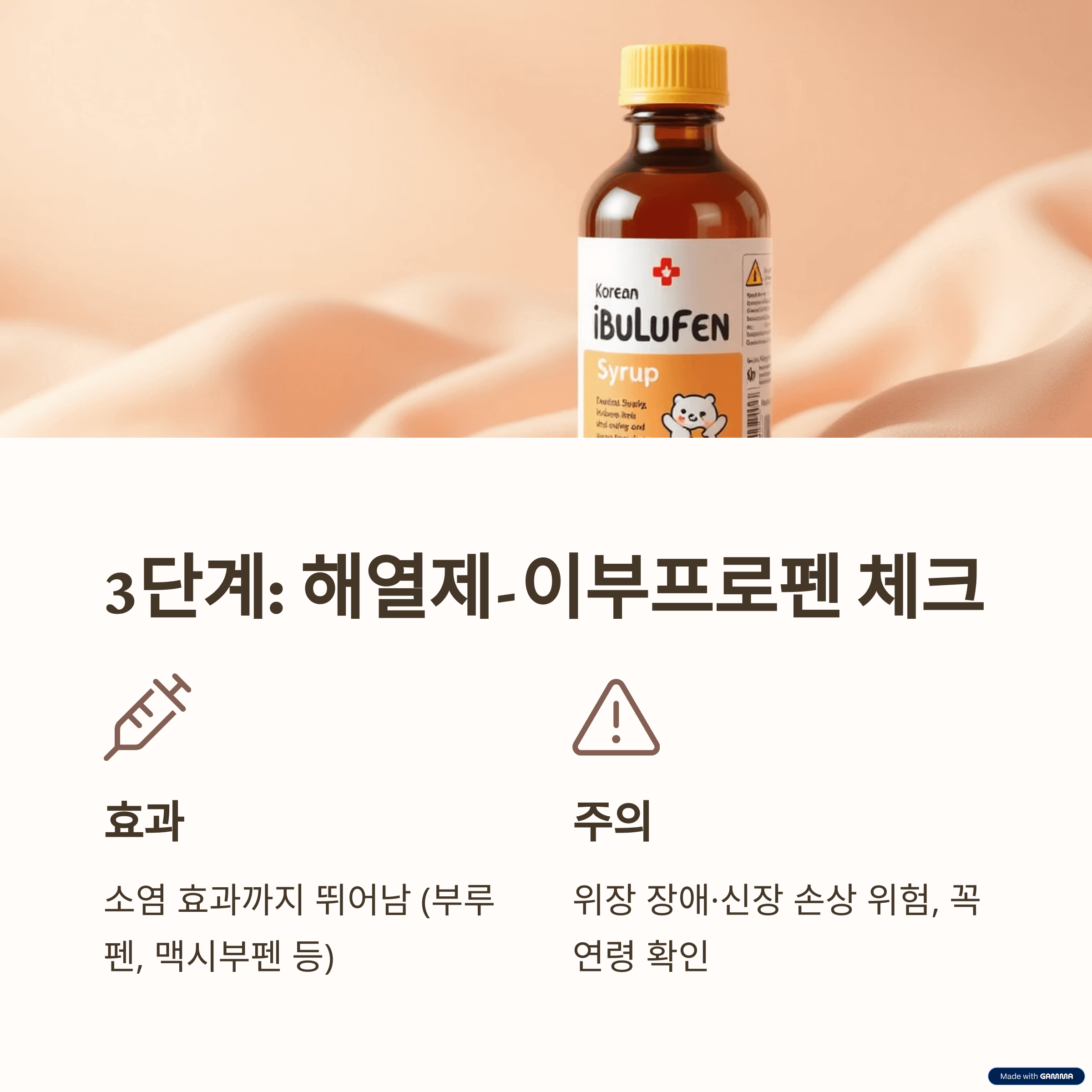 해열제 종류별 심층 분석: 아세트아미노펜 vs 이부프로펜 vs 덱시부프로펜