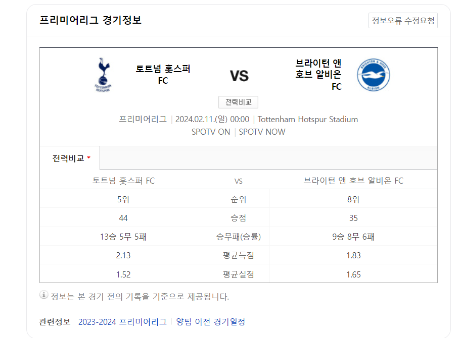 토트넘 브라인튼 중계