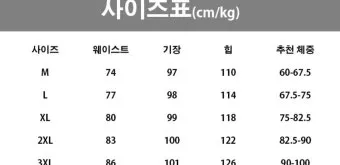남자 바지 사이즈표 쉽게 정리한 가이드로 치수측정_3