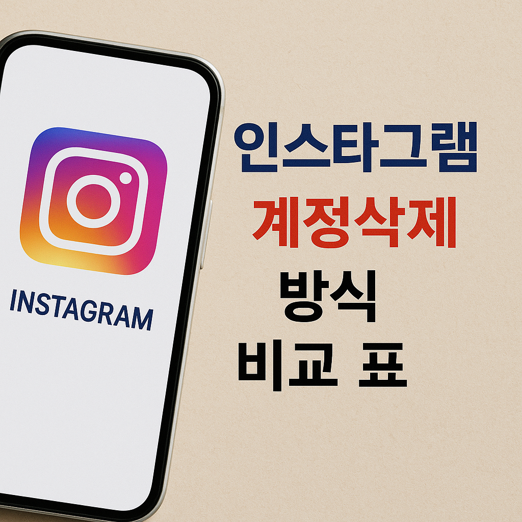 인스타그램 계정삭제 방식 비교 표