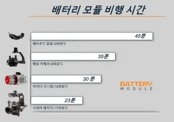 비행 3시간 도착 근거리 해외 여행지 추천 리스트_20