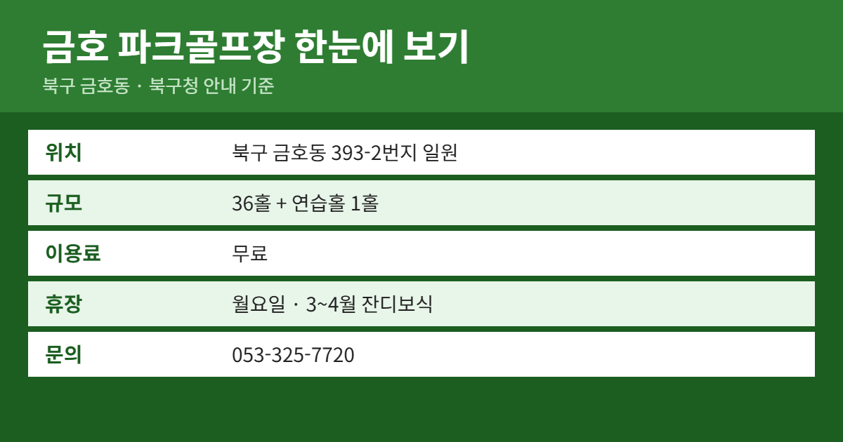 금호 파크골프장 위치·이용료·예약 방법 요약
