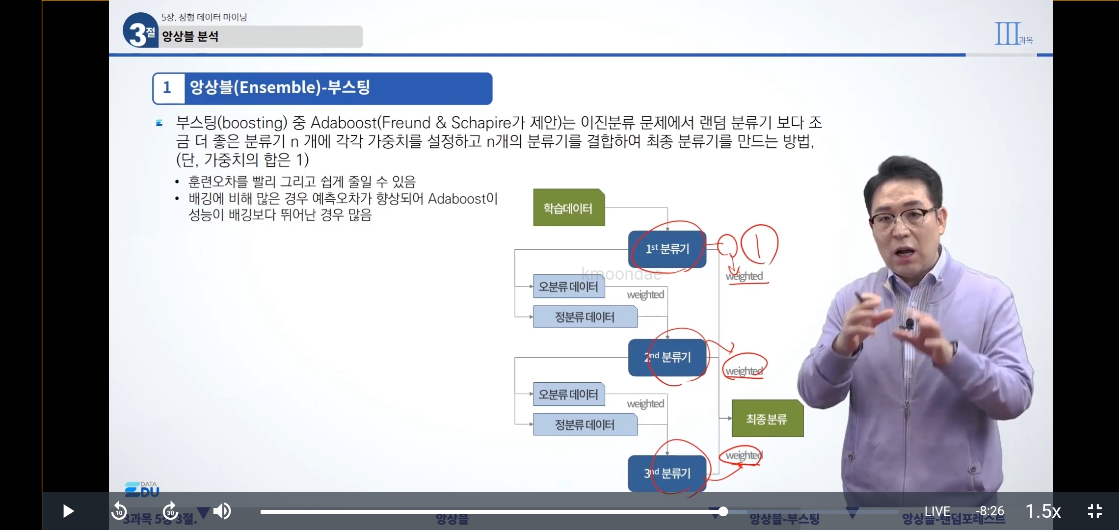 데이터에듀 동영상 강의 캡쳐이미지 입니다.