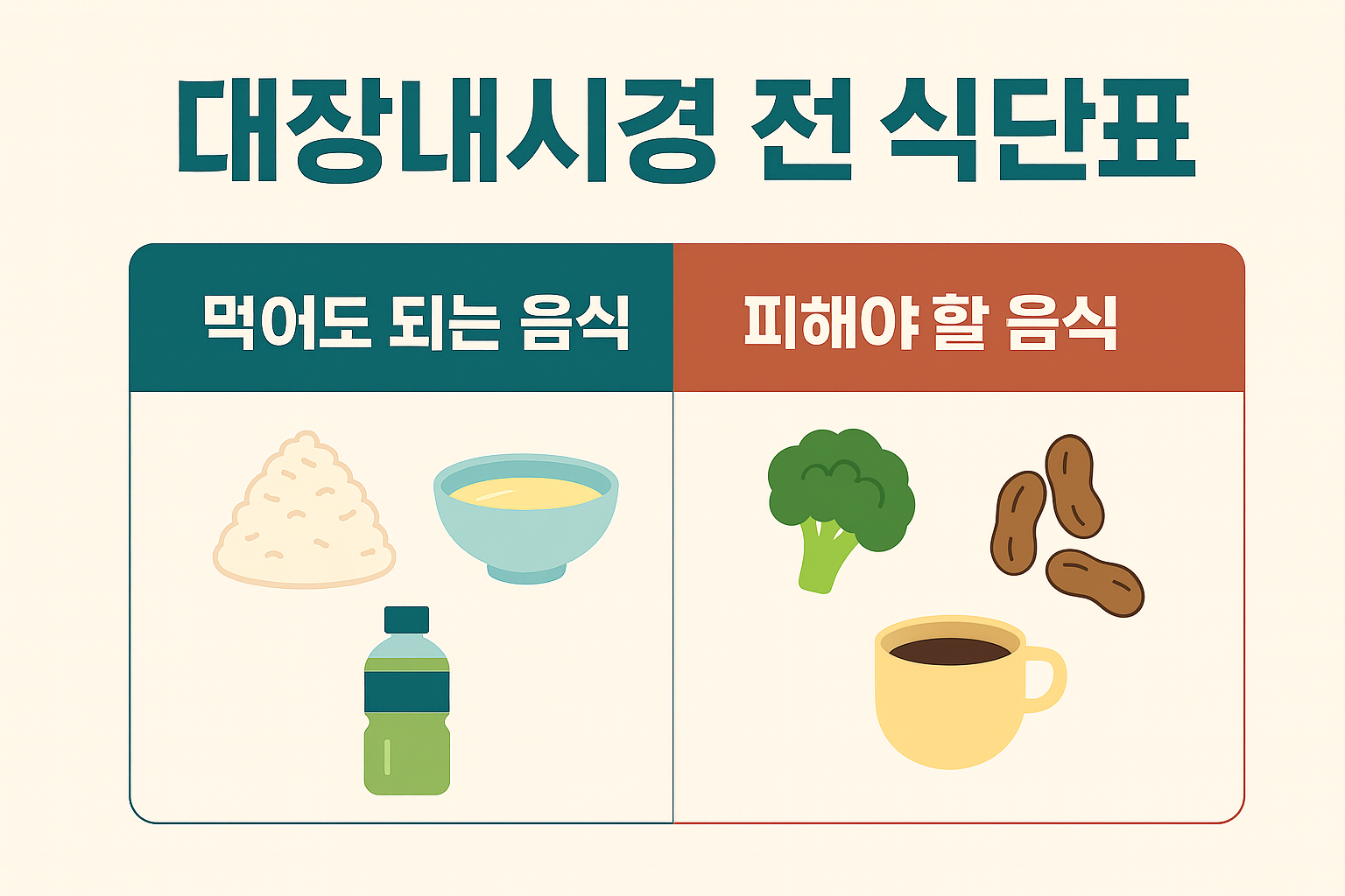 대장내시경 검사 전 음식추천 및 주의사항