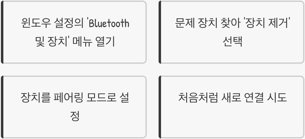 5. 새로운 시작, 장치 재연결