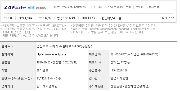 오리엔트정공 주가 기업개요 (0417)
