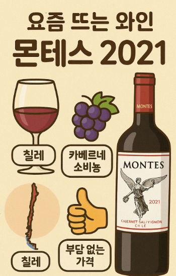 몬테스 2021 썸네일 이미지