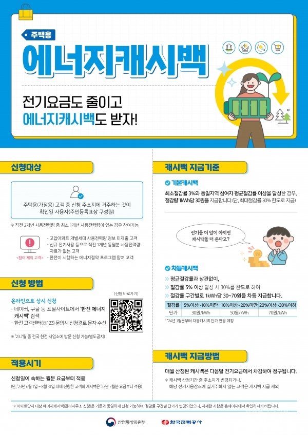 한전 에너지캐시백