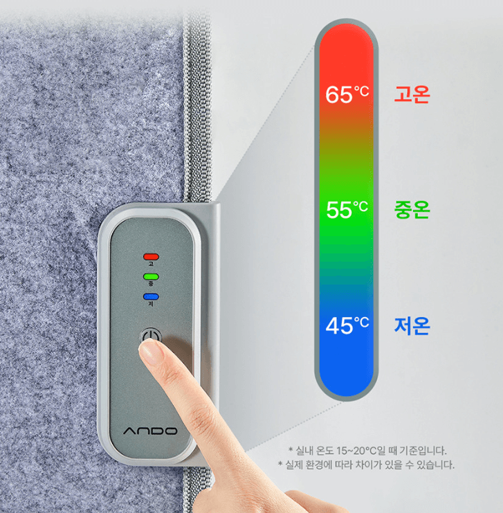 겨울 난방용품