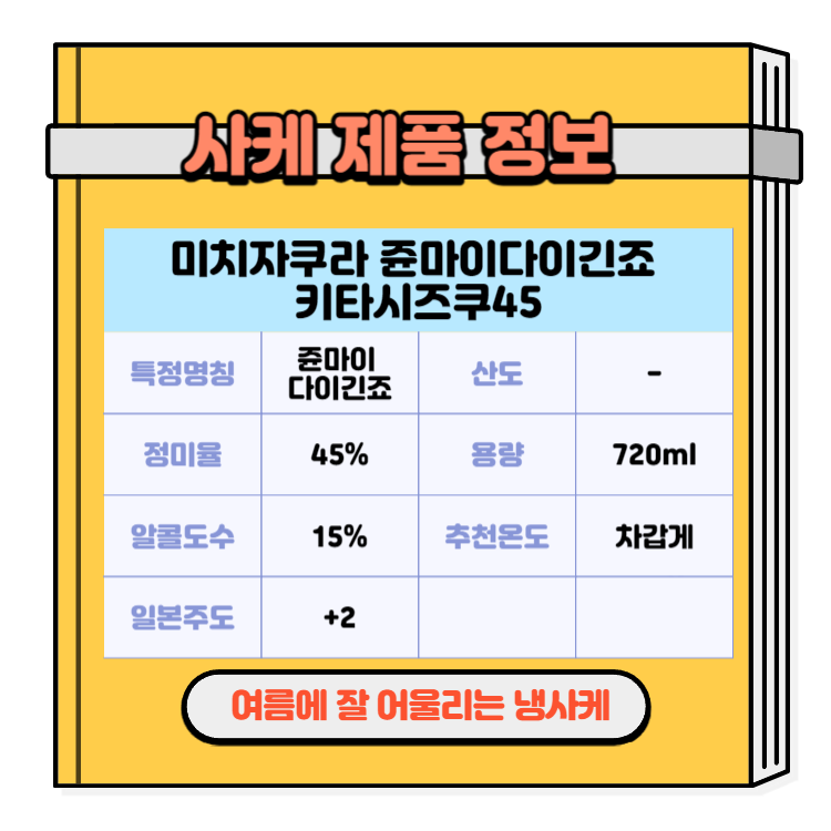일본술 사케 여름에 즐기기 좋은 사케 추천