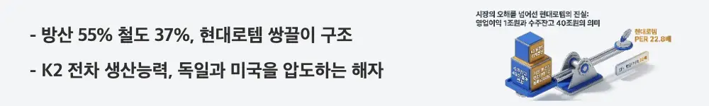 현대로템 주가 전망: &rsquo;방산 55% 철도 37%, 현대로템 쌍끌이 구조', 'K2 전차 생산능력, 독일과 미국을 압도하는 해자'라는 문구가 포함된 웹배너 이미지. 이 이미지는 현대로템의 방산&middot;철도 매출 구성과 K2 전차의 압도적 생산능력 경쟁력을 시각적으로 전달하며, 블로그의 현대로템 사업 구조와 본업 주제와 관련된 내용을 설명함
