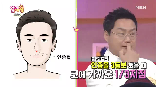 뇌졸중-혈자리
