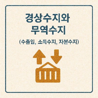 경상수지, 무역수지 썸네일 이미지