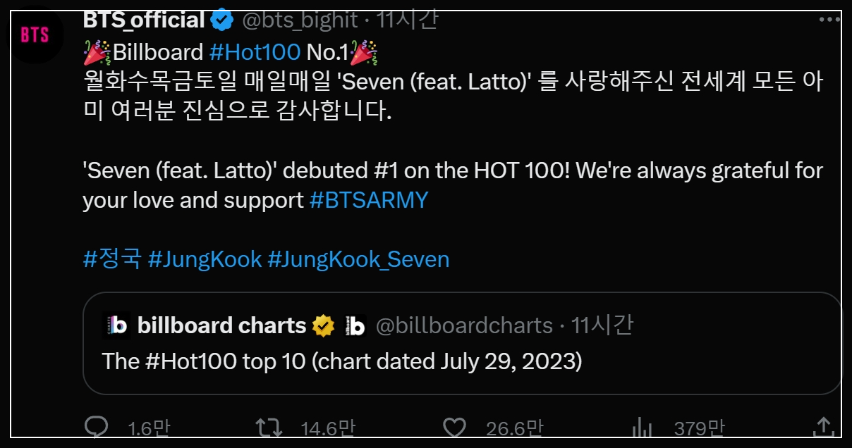 BTS 공식 X(twitter) 정국 'Seven'